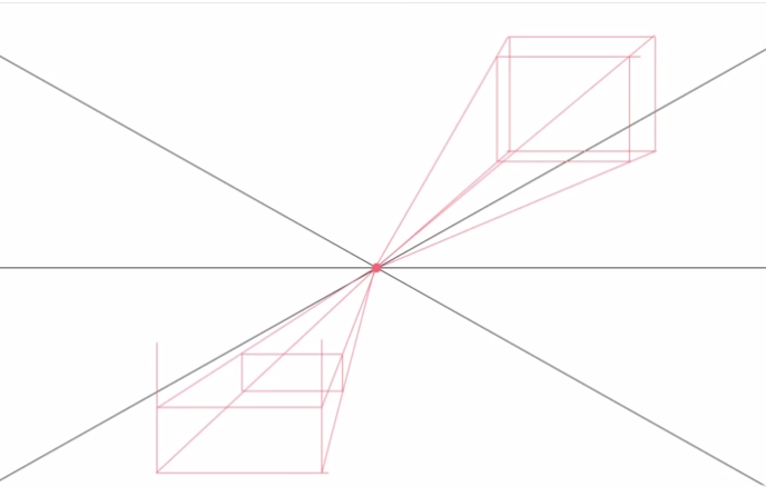 Aprender a dibujar la perspectiva con un punto de fuga.